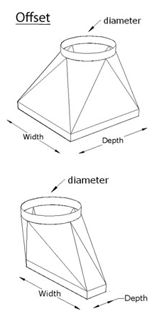 Offset Square to Rounds